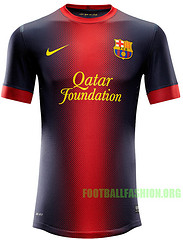 Hình nền Fc Barcelona jersey (43) - hình nền bóng đá - hình nền cầu thủ - hình nền đội bóng