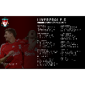 hình nền bóng đá, hình nền cầu thủ, hình nền đội bóng, hình Liverpool Wallpaper (75)