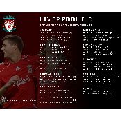 Hình nền Liverpool Wallpaper (83), hình nền bóng đá, hình nền cầu thủ, hình nền đội bóng