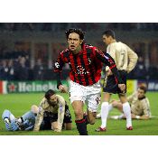 hình nền bóng đá, hình nền cầu thủ, hình nền đội bóng, hình inzaghi ac milan (61)