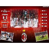 hình nền bóng đá, hình nền cầu thủ, hình nền đội bóng, hình inzaghi ac milan (75)