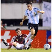 hình nền bóng đá, hình nền cầu thủ, hình nền đội bóng, hình zanetti argentina (6)