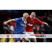 hình nền bóng đá, hình nền cầu thủ, hình nền đội bóng, hình "manchester united 2010" (10)