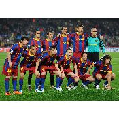 hình nền bóng đá, hình nền cầu thủ, hình nền đội bóng, hình messi barcelona (74)