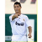 hình nền bóng đá, hình nền cầu thủ, hình nền đội bóng, hình Cristiano Ronaldo autograph (83)