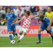 hình nền bóng đá, hình nền cầu thủ, hình nền đội bóng, hình Luka Modric (49)