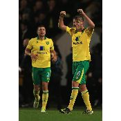 Hình nền Norwich City (27), hình nền bóng đá, hình nền cầu thủ, hình nền đội bóng