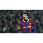 hình nền bóng đá, hình nền cầu thủ, hình nền đội bóng, hình Fc Barcelona jersey (85)