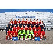 hình nền bóng đá, hình nền cầu thủ, hình nền đội bóng, hình Bayern Munich (18)