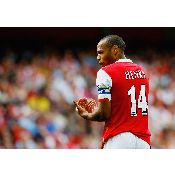 hình nền bóng đá, hình nền cầu thủ, hình nền đội bóng, hình Thierry Henry (5)