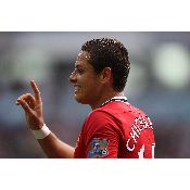 hình nền bóng đá, hình nền cầu thủ, hình nền đội bóng, hình Javier Hernandez (99)