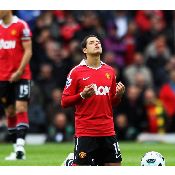 hình nền bóng đá, hình nền cầu thủ, hình nền đội bóng, hình Javier Hernandez (5)